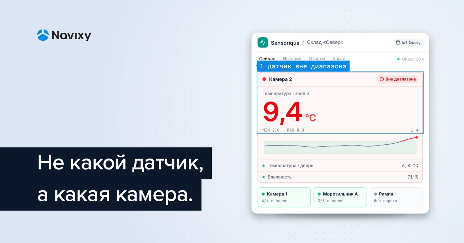 Как построить систему мониторинга датчиков в реальном времени для складов и не только