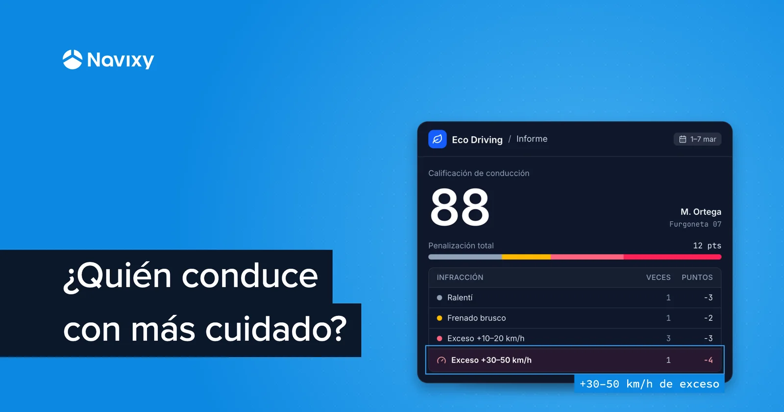 Eco Driving. Característica nueva de Navixy