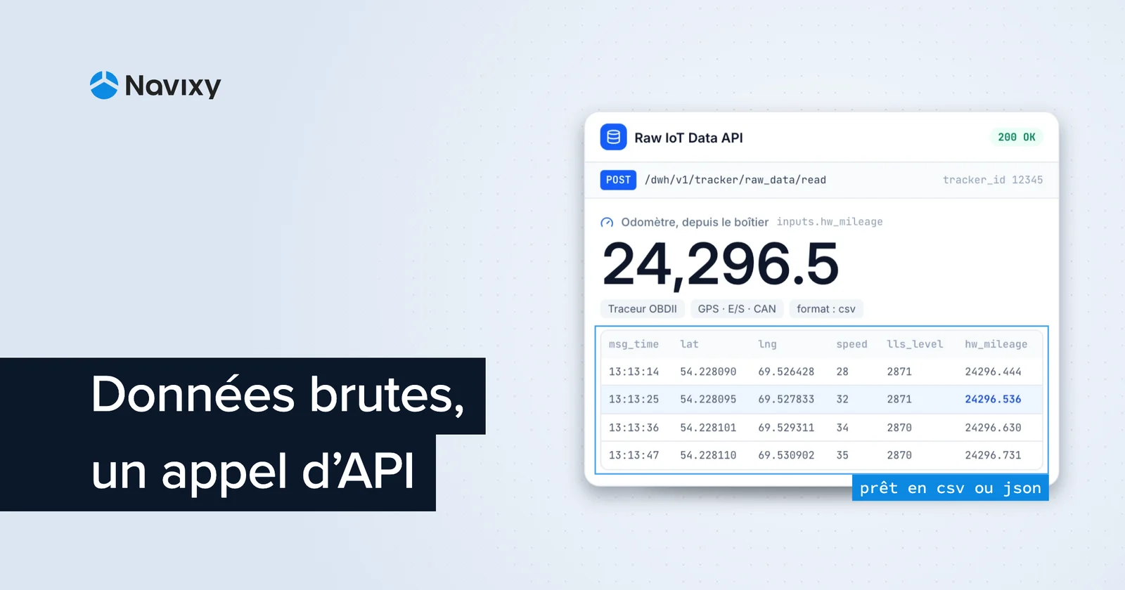 Accès aux données télématiques brutes via l'API