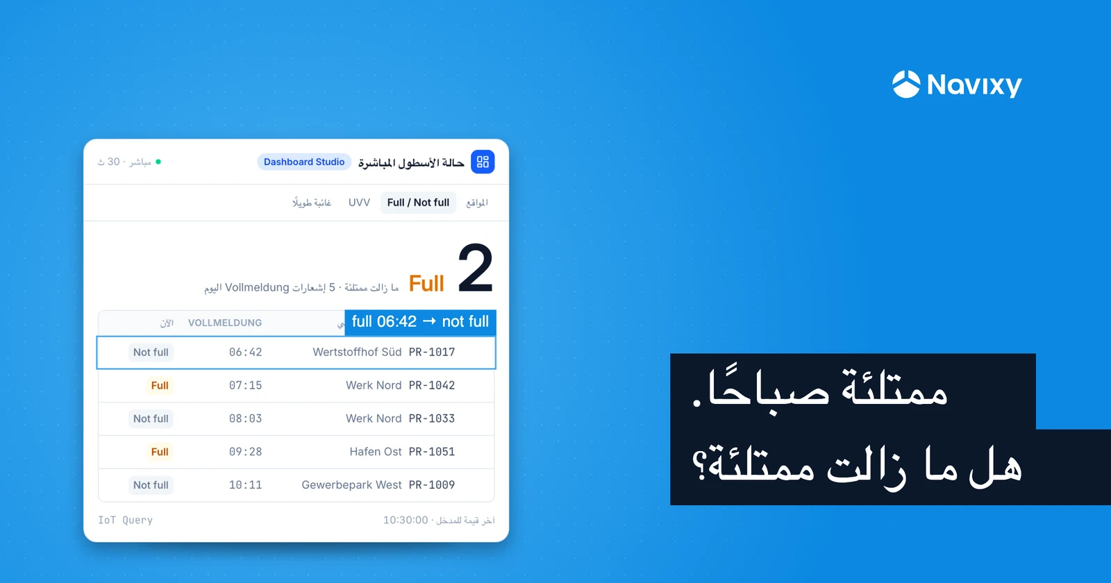 التحليلات المخصّصة عمليًا: لوحة حالة مباشرة لأسطول إدارة النفايات