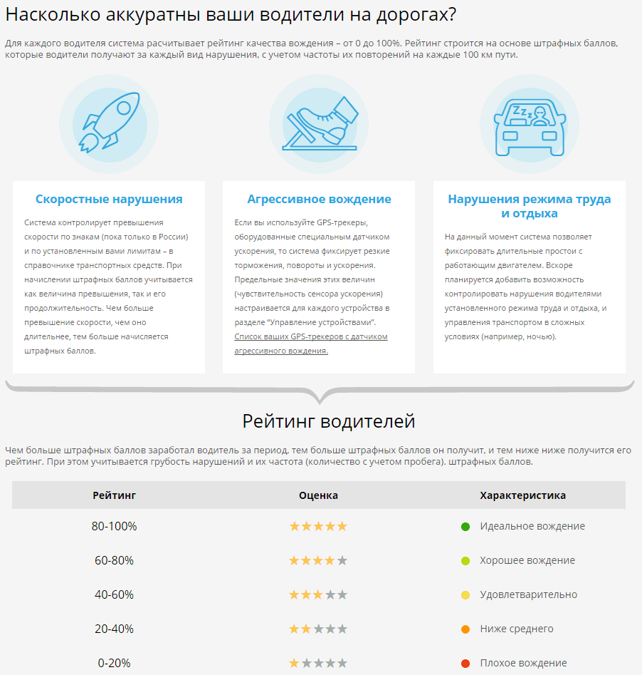 Naskolko-akkuratnyi-vashi-voditeli