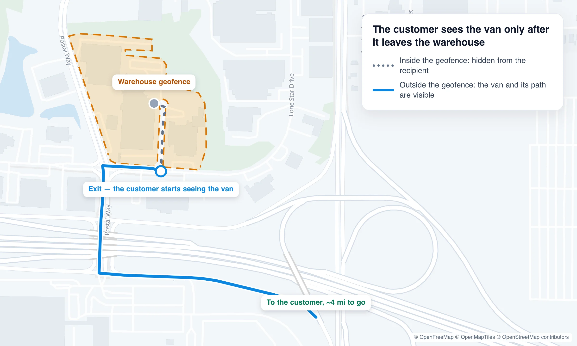 The van's route from the warehouse: inside the warehouse geofence the path is hidden from the recipient; after the exit, the van and its path are visible