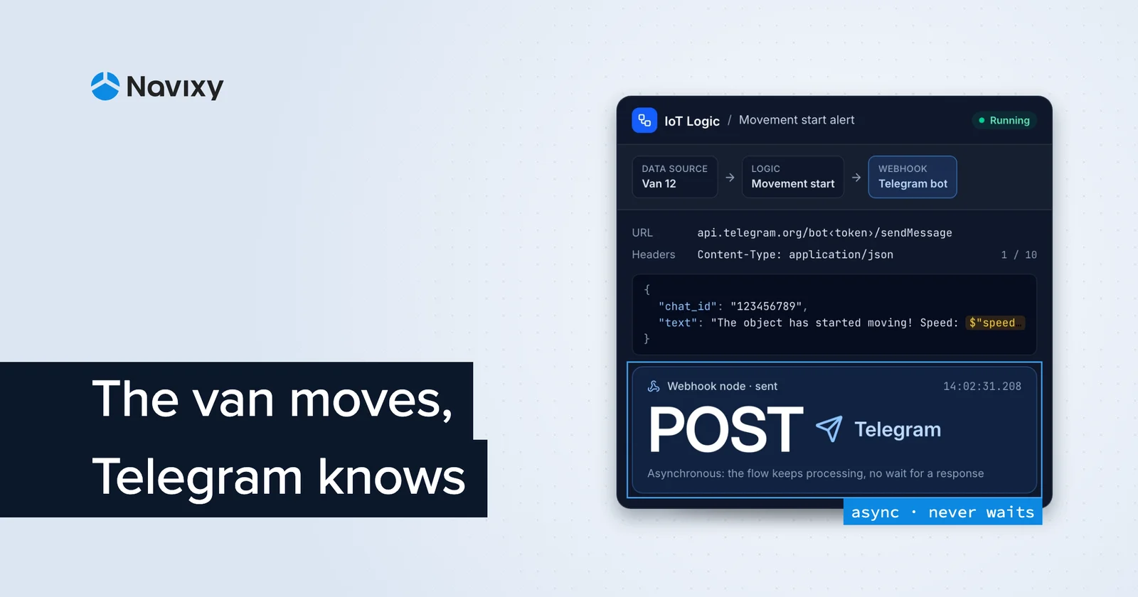 Webhook node in IoT Logic: trigger immediate actions in the external systems you already use