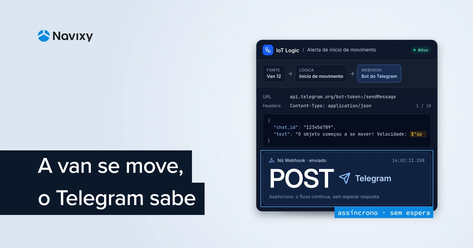 Nó Webhook no IoT Logic: acione ações imediatas nos sistemas externos que você j�á utiliza