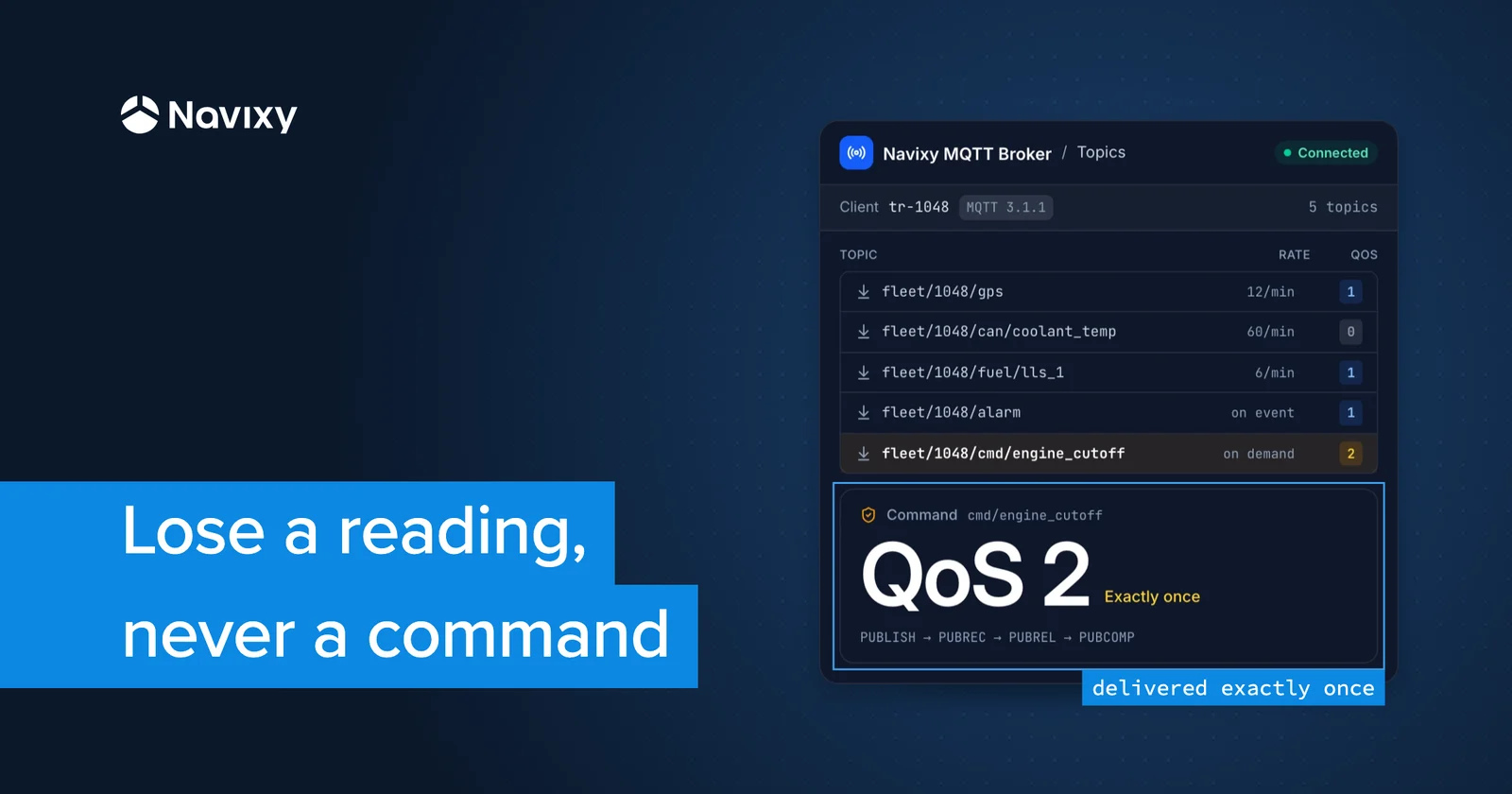 What makes MQTT a good choice in GPS device networks