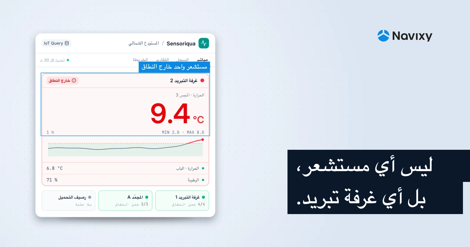 كيف تبني نظام مراقبة مستشعرات في الوقت الفعلي للمستودعات وما بعدها