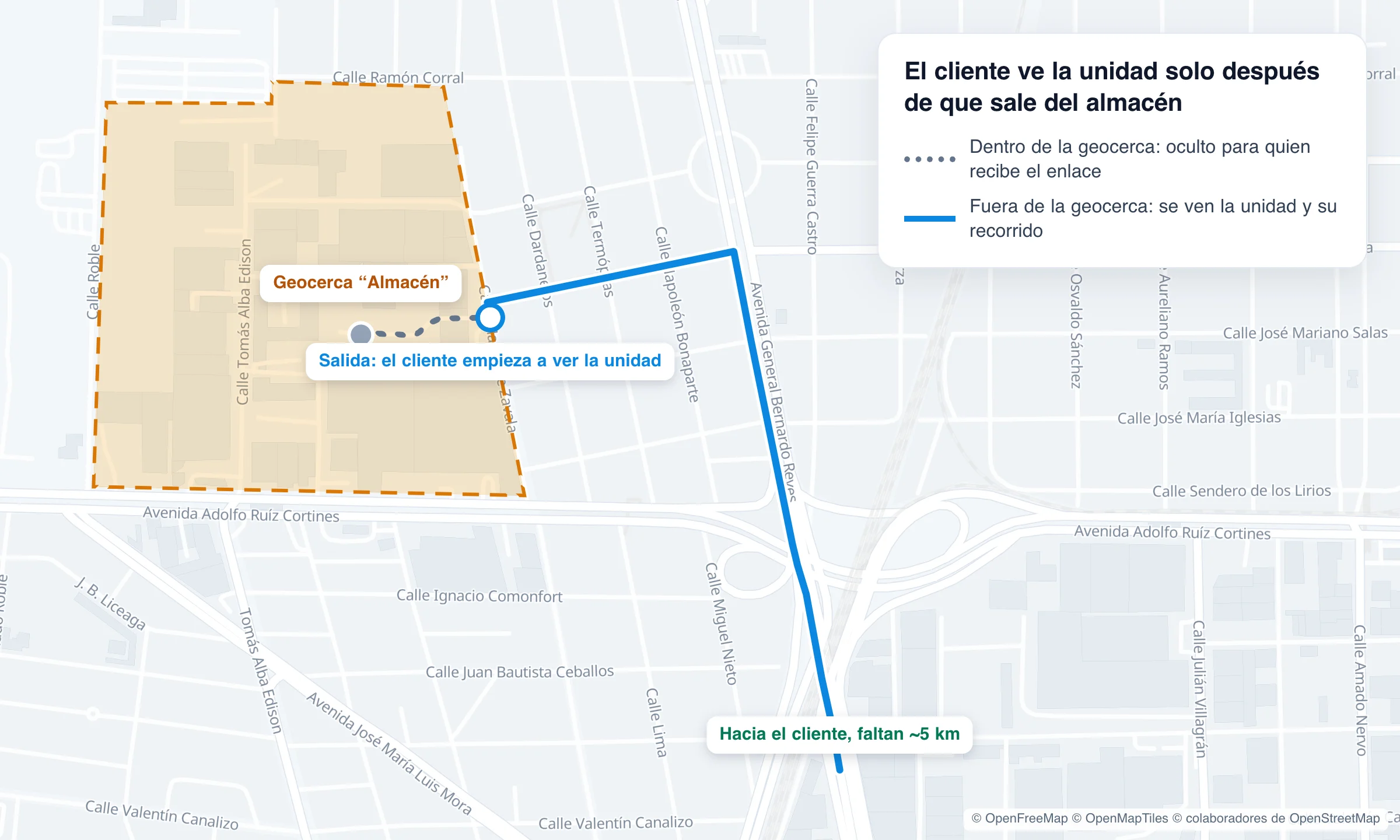 Ruta de la camioneta desde el almacén: dentro de la geocerca del almacén el recorrido queda oculto; después de la salida, la unidad y su recorrido se ven