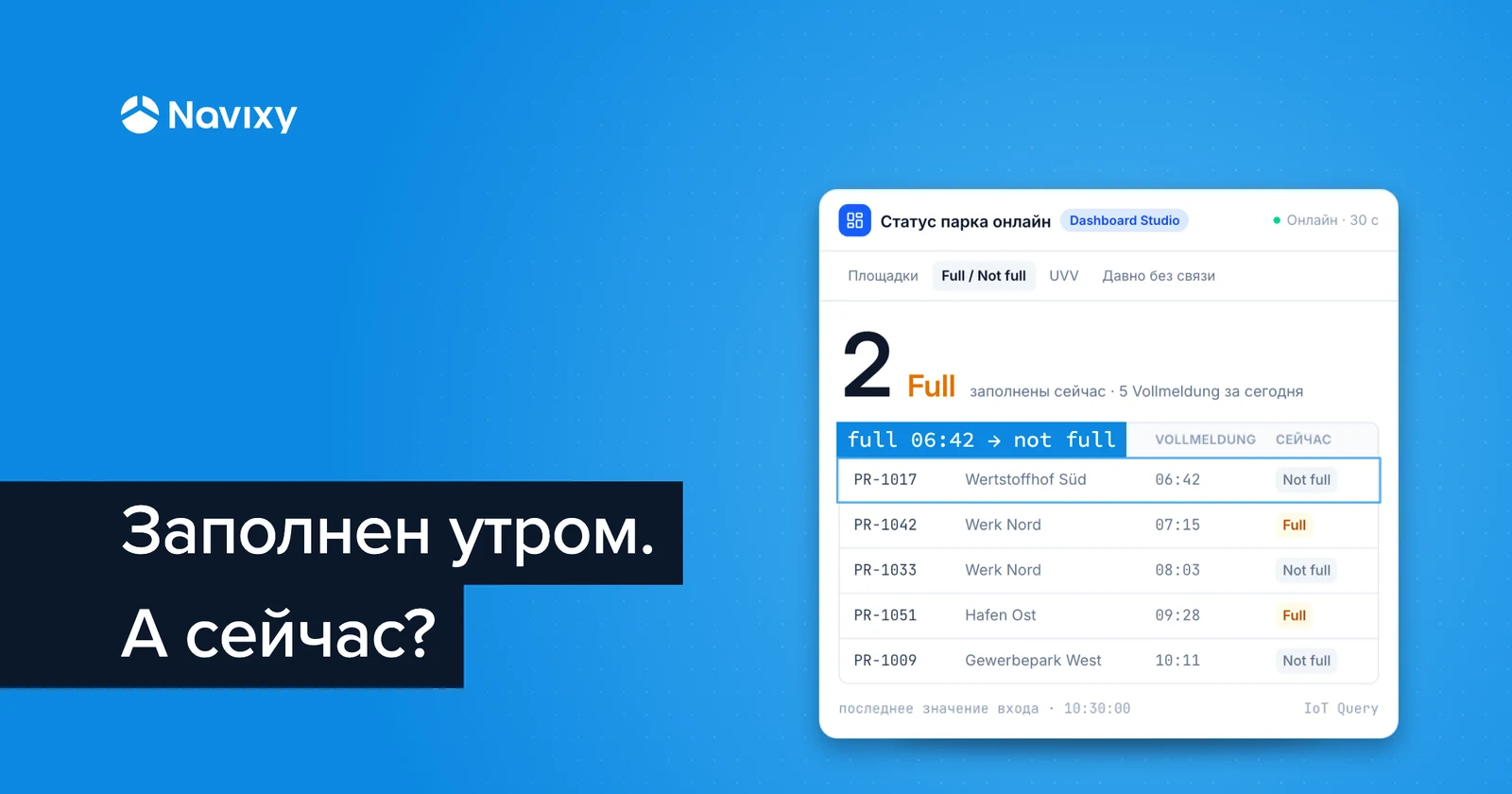 Кастомная аналитика на практике: живой дашборд статуса парка отходов
