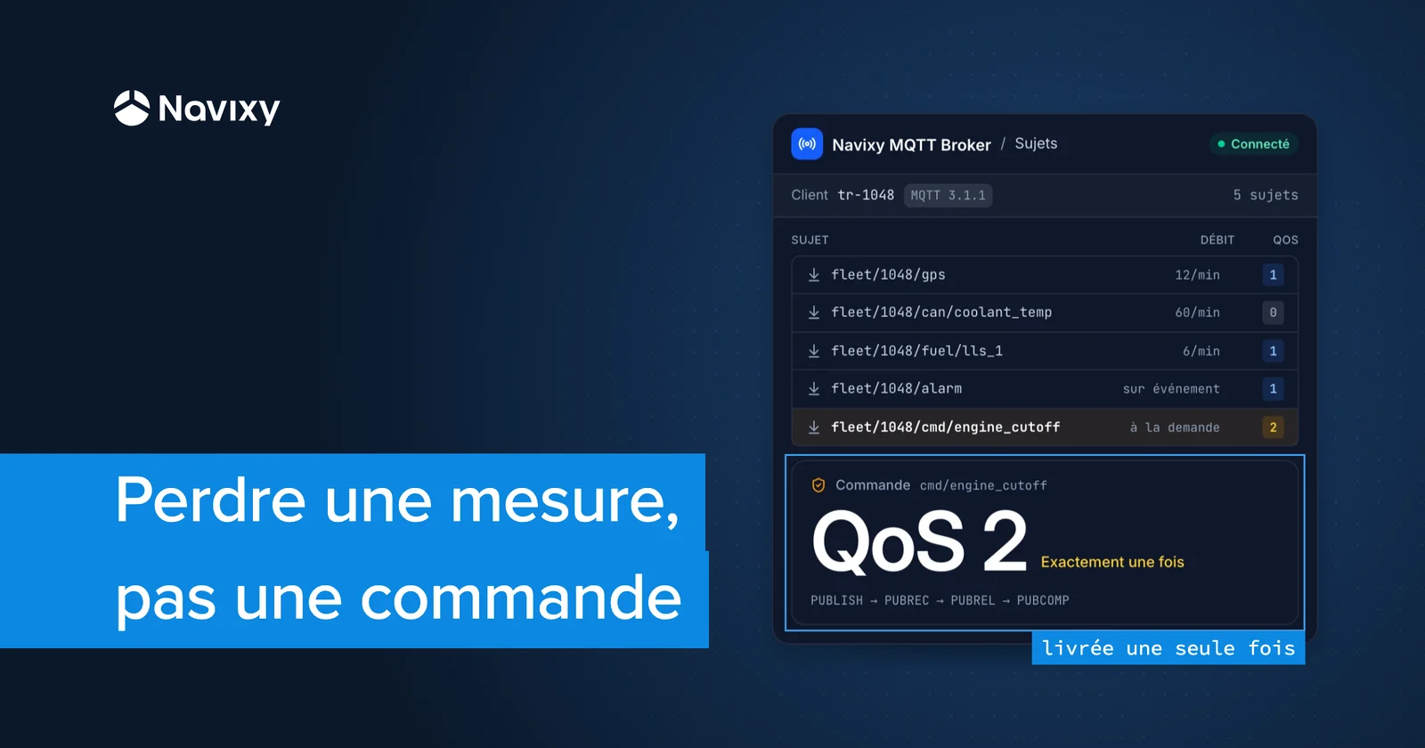 Qu'est-ce qui fait de MQTT un bon choix pour les réseaux de dispositifs GPS ?