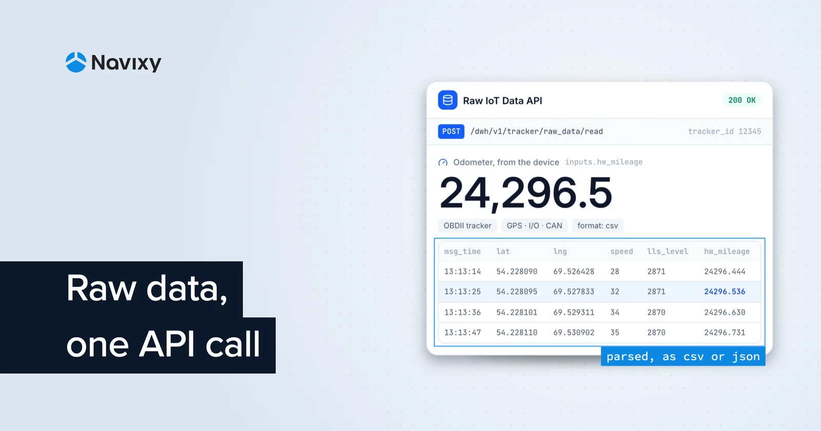 Access raw telematics data via API