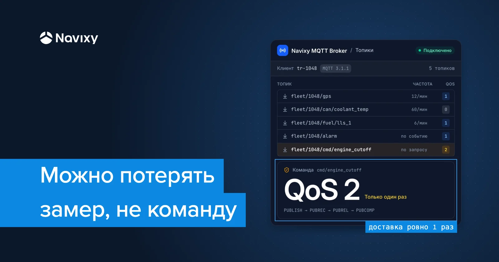 Что делает MQTT оптимальным выбором для сетей GPS-устройств