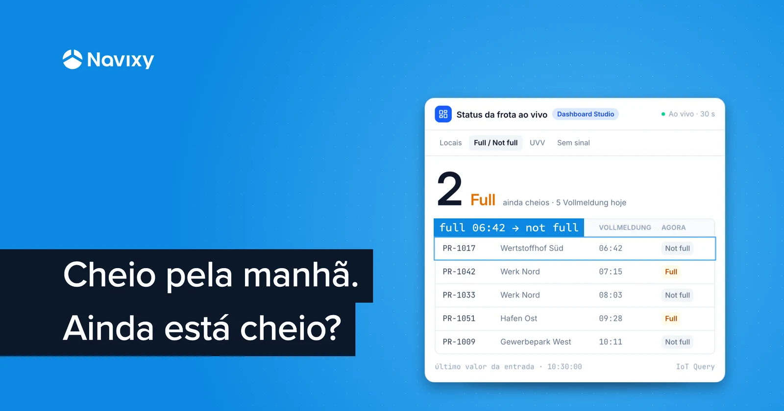 Analytics customizado em ação: painel de status ao vivo para frota de resíduos