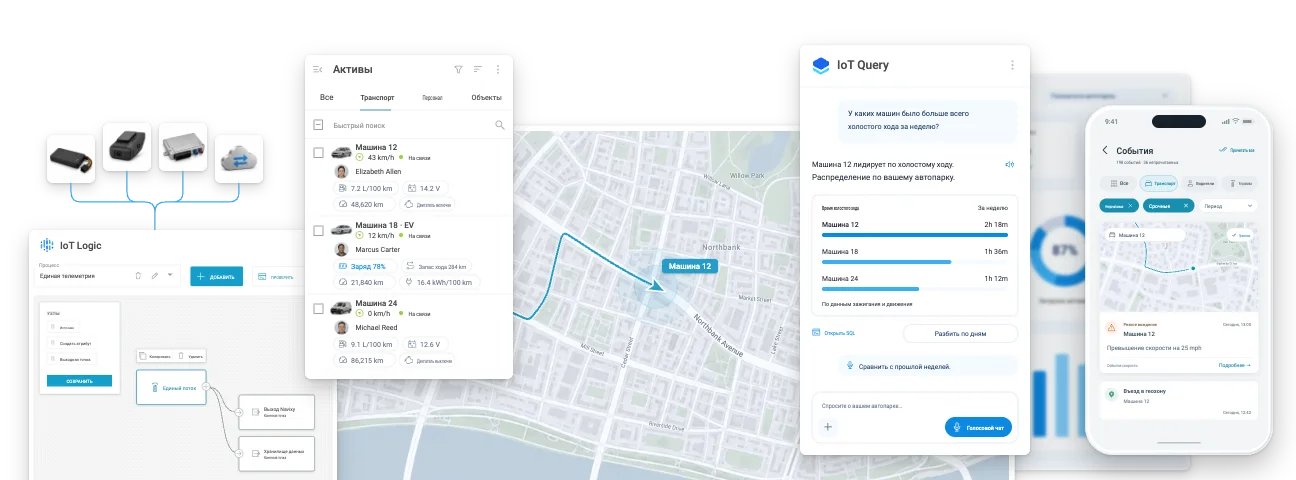 Navixy объединяет устройства и облачные данные через IoT Logic: мониторинг транспорта, аналитика IoT Query и события в мобильном приложении.