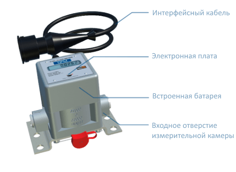 fuel flow meter