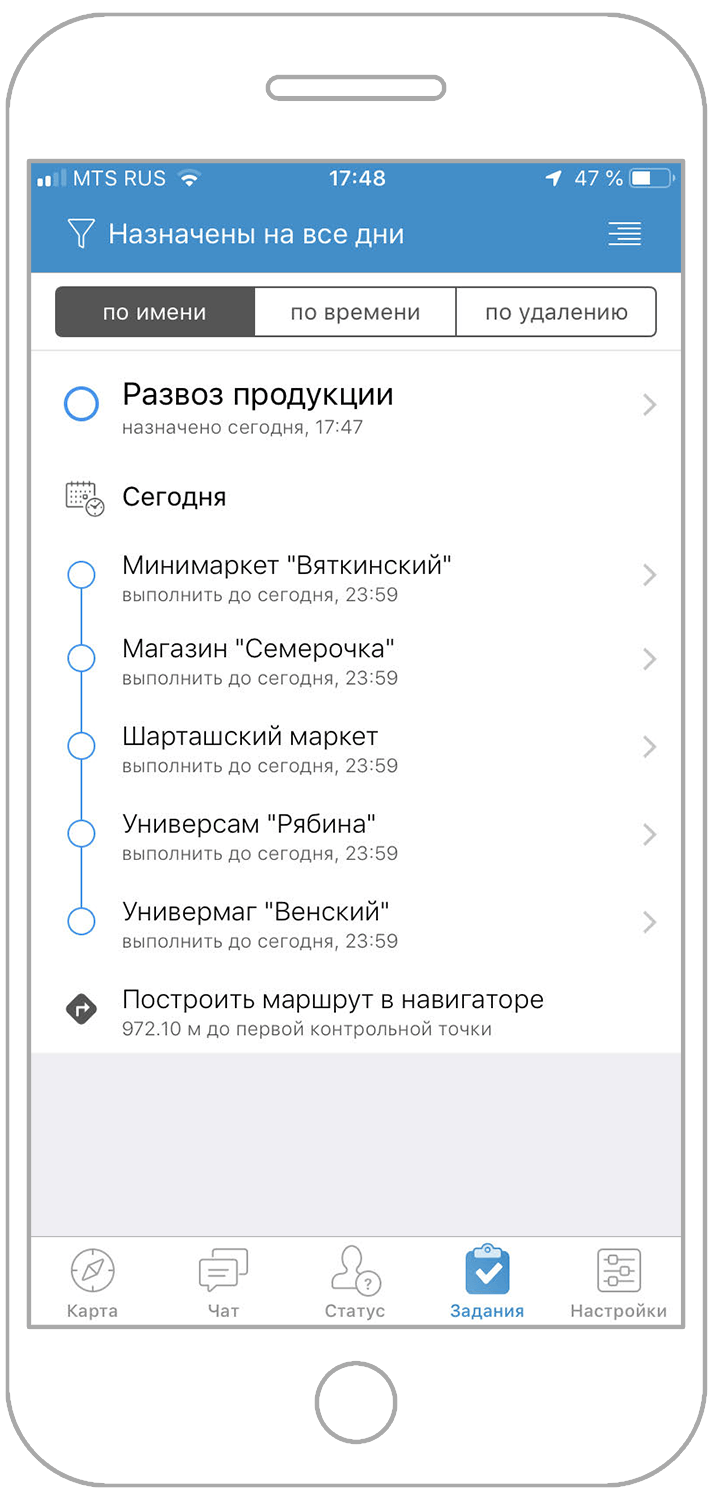 Приложение для оптимизации маршрута по точкам на автомобиле андроид