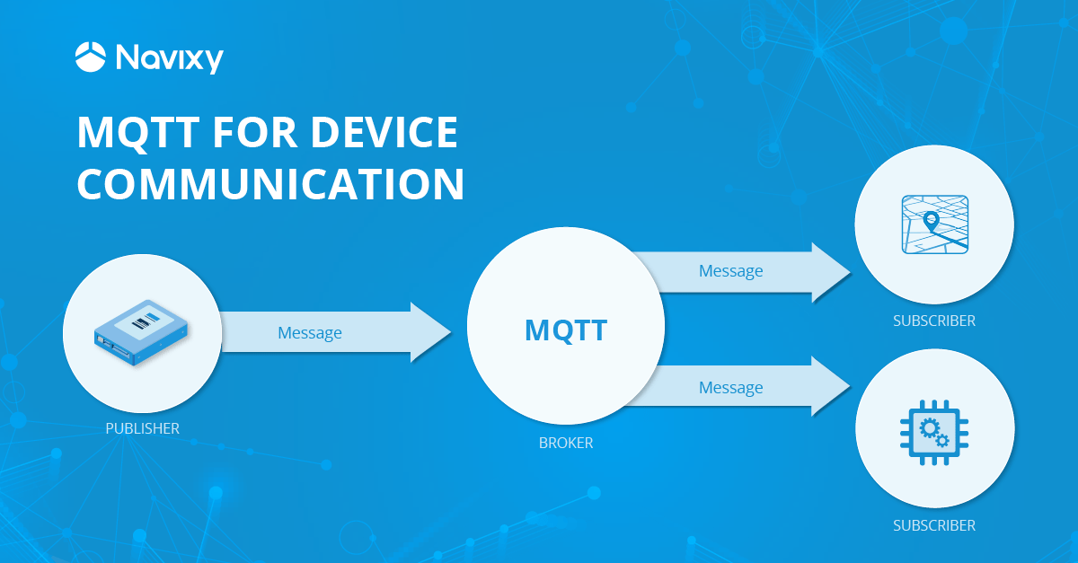 MQTT in tracking and telematics
