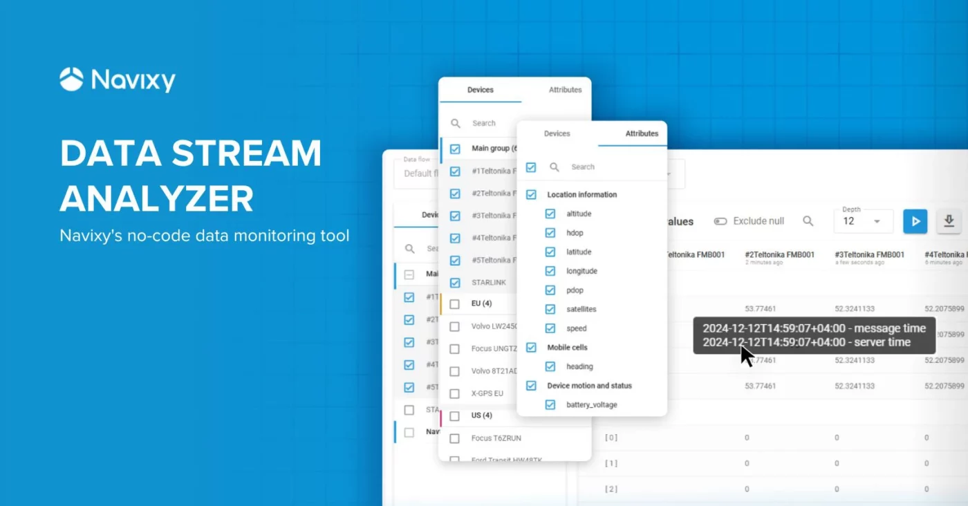 Optimize telematics data flow management with a no-code monitoring tool