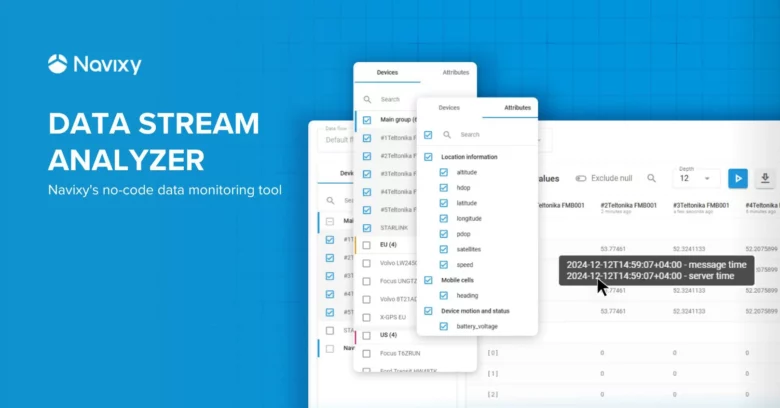 Real-time data monitoring: Data Stream Analyzer