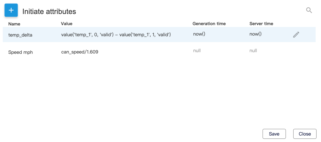 Data flow management: Initiate attribute node