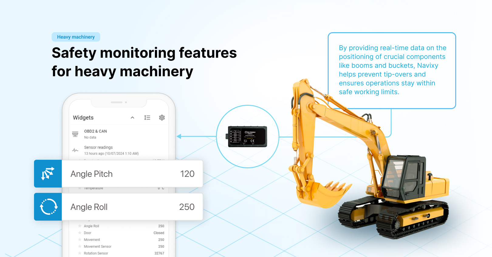 safety monitoring features