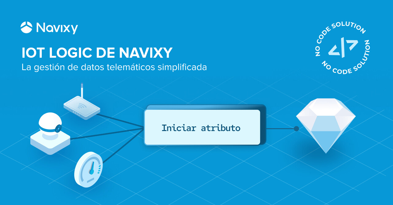 La gestión de datos telemáticos simplificada con IoT Logic de Navixy