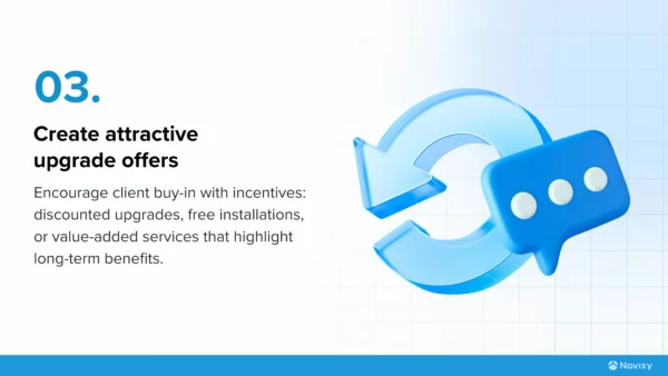 Step 3. for a transition to 4G action plan. Create ayyractive upgrade offers