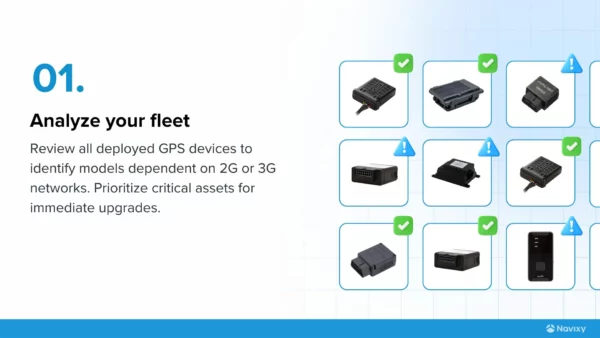 Step 1. Analyze your fleet. Review all deployed GPS devices to identify models dependent on 2G or 3G networks. Prioritize critical assets for immediate upgrades.